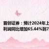 首创证券：预计2024年上半年净利润同比增加65.44%到79.98%