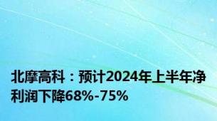 北摩高科：预计2024年上半年净利润下降68%-75%