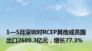 1—5月深圳对RCEP其他成员国出口2609.3亿元，增长77.3%