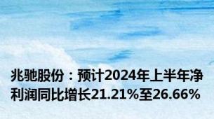 兆驰股份：预计2024年上半年净利润同比增长21.21%至26.66%