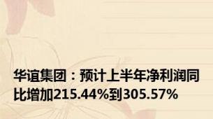 华谊集团：预计上半年净利润同比增加215.44%到305.57%