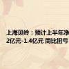 上海贝岭：预计上半年净利润1.2亿元-1.4亿元 同比扭亏