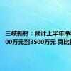 三峡新材：预计上半年净利润2800万元到3500万元 同比扭亏