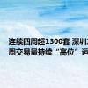 连续四周超1300套 深圳二手房周交易量持续“高位”运行