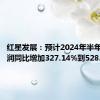 红星发展：预计2024年半年度净利润同比增加327.14%到528.14%