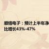 顺络电子：预计上半年净利润同比增长43%-47%