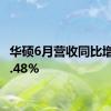 华硕6月营收同比增长21.48%