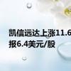 凯信远达上涨11.69%，报6.4美元/股