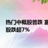 热门中概股普跌 富途控股跌超7%