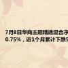 7月8日华商主题精选混合净值下跌0.75%，近1个月累计下跌5.35%