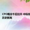 CPO概念午后拉升 中际旭创续创历史新高