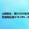 山西焦化：预计2024年半年度净利润同比减少78.78%～84.23%