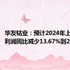 华友钴业：预计2024年上半年净利润同比减少13.67%到28.06%