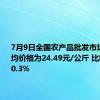 7月9日全国农产品批发市场猪肉平均价格为24.49元/公斤 比昨天上升0.3%