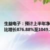 生益电子：预计上半年净利润同比增长876.88%至1049.27%