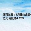 保利发展：6月签约金额420.14亿元 同比增4.62%