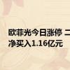 欧菲光今日涨停 二机构净买入1.16亿元