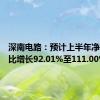 深南电路：预计上半年净利润同比增长92.01%至111.00%