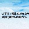 太平洋：预计2024年上半年净利润同比减少64%到74%