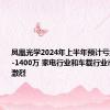 凤凰光学2024年上半年预计亏损1000万-1400万 家电行业和车载行业市场竞争激烈