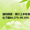 瑞玛精密：预计上半年净利润同比下降84.27%-89.34%