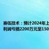 赛伍技术：预计2024年上半年净利润亏损2200万元至1500万元