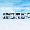 洞庭湖决口封堵后2.1亿立方米水量怎么排？解答来了→