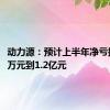 动力源：预计上半年净亏损9500万元到1.2亿元