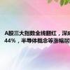 A股三大指数全线翻红，深成指涨0.44%，半导体概念等涨幅居前