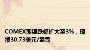 COMEX期银跌幅扩大至3%，现报30.73美元/盎司