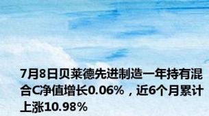 7月8日贝莱德先进制造一年持有混合C净值增长0.06%，近6个月累计上涨10.98%