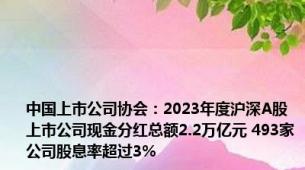 中国上市公司协会：2023年度沪深A股上市公司现金分红总额2.2万亿元 493家公司股息率超过3%