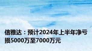 信雅达：预计2024年上半年净亏损5000万至7000万元