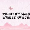 双鹭药业：预计上半年净利润同比下降91.17%至86.76%