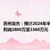 苏州龙杰：预计2024年半年度净利润2800万至3360万元