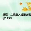 携程：二季度入境接送机环比增长145%