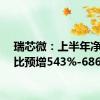 瑞芯微：上半年净利同比预增543%-686%