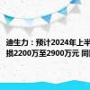 迪生力：预计2024年上半年净亏损2200万至2900万元 同比减亏