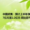 中国武夷：预计上半年净利润1.7亿元至2.2亿元 同比扭亏