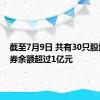 截至7月9日 共有30只股票转融券余额超过1亿元