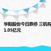 华阳股份今日跌停 三机构净卖出1.05亿元