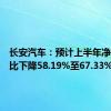 长安汽车：预计上半年净利润同比下降58.19%至67.33%