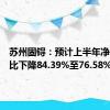 苏州固锝：预计上半年净利润同比下降84.39%至76.58%