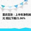 重庆百货：上半年净利润7.12亿元 同比下降21.06%