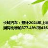 长城汽车：预计2024年上半年净利润同比增加377.49%到436.26%