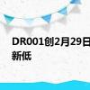 DR001创2月29日以来新低