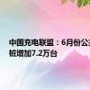 中国充电联盟：6月份公共充电桩增加7.2万台