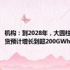 机构：到2028年，大圆柱电池出货预计增长到超200GWh