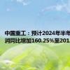 中国重工：预计2024年半年度净利润同比增加160.25%至201.89%