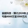 金能科技：预计2024年上半年净亏损4000万至5000万元